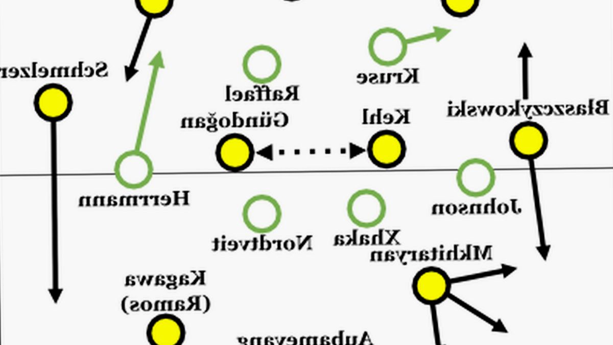 Borussia dortmund tactical analysis