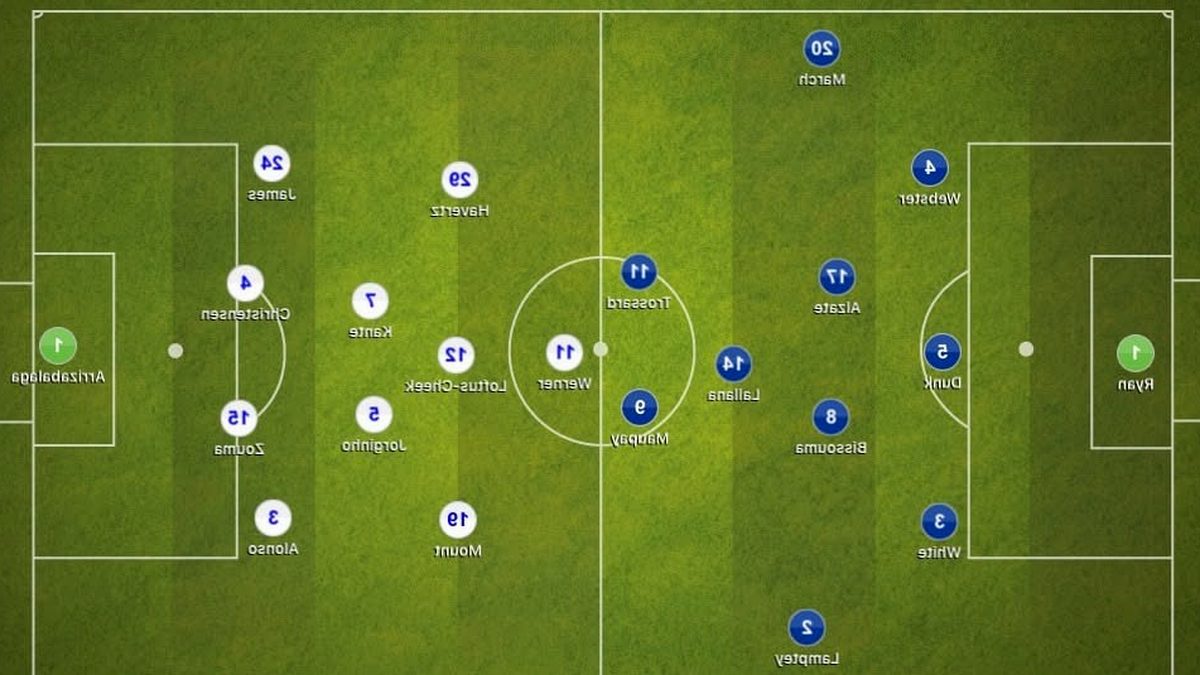 Brighton tactical analysis