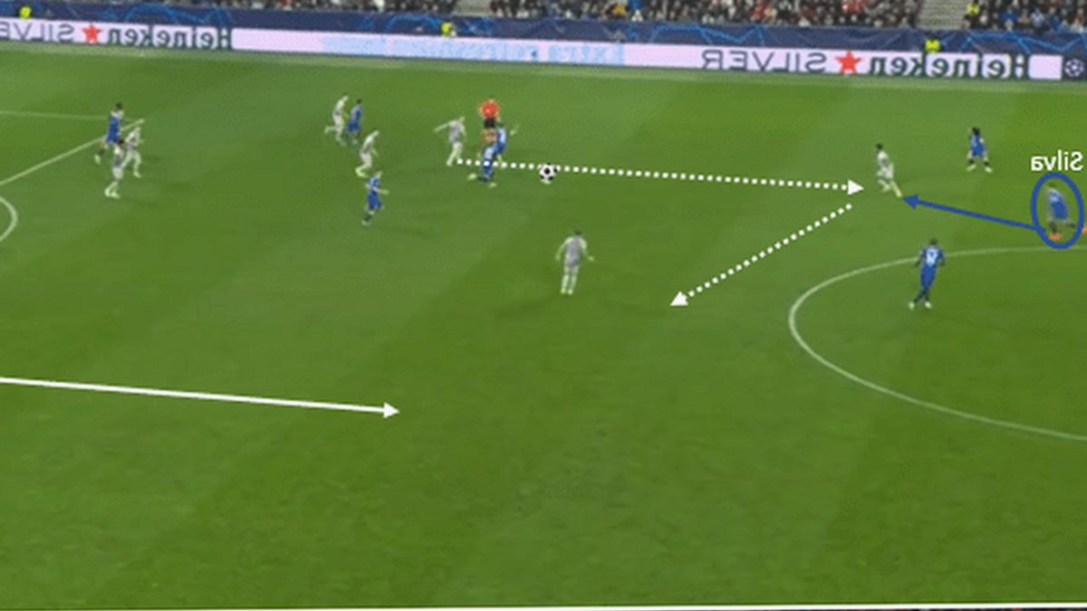 Chelsea tactical analysis