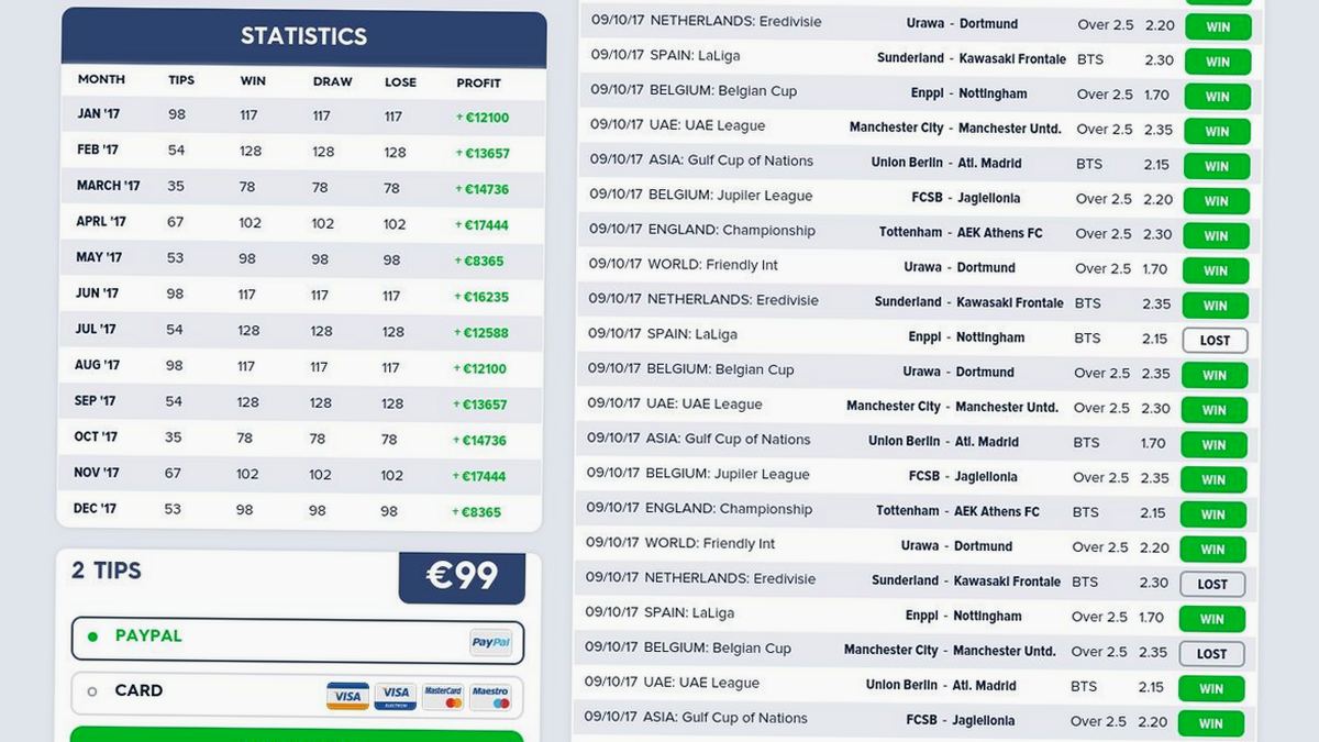 Football predictions serie a
