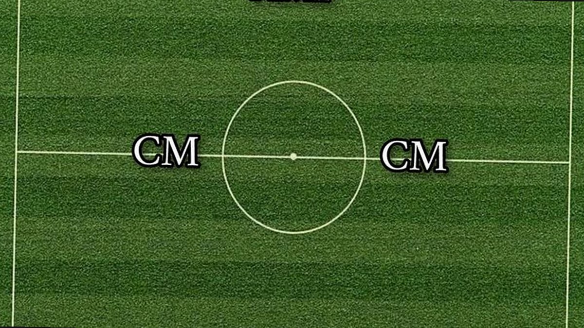 How Manchester City’s Pressing and Arsenal’s Midfield