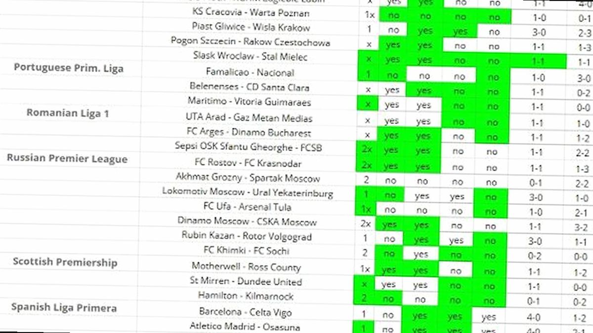 Live betting tips serie a