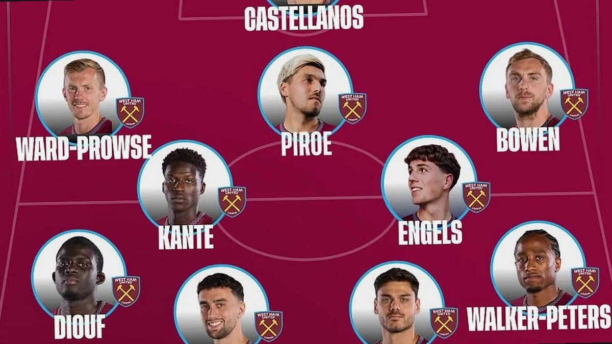 West ham tactical analysis